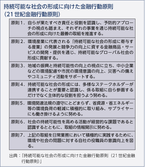 持続可能な社会の形成に向けた金融行動原則（21世紀金融行動原則）