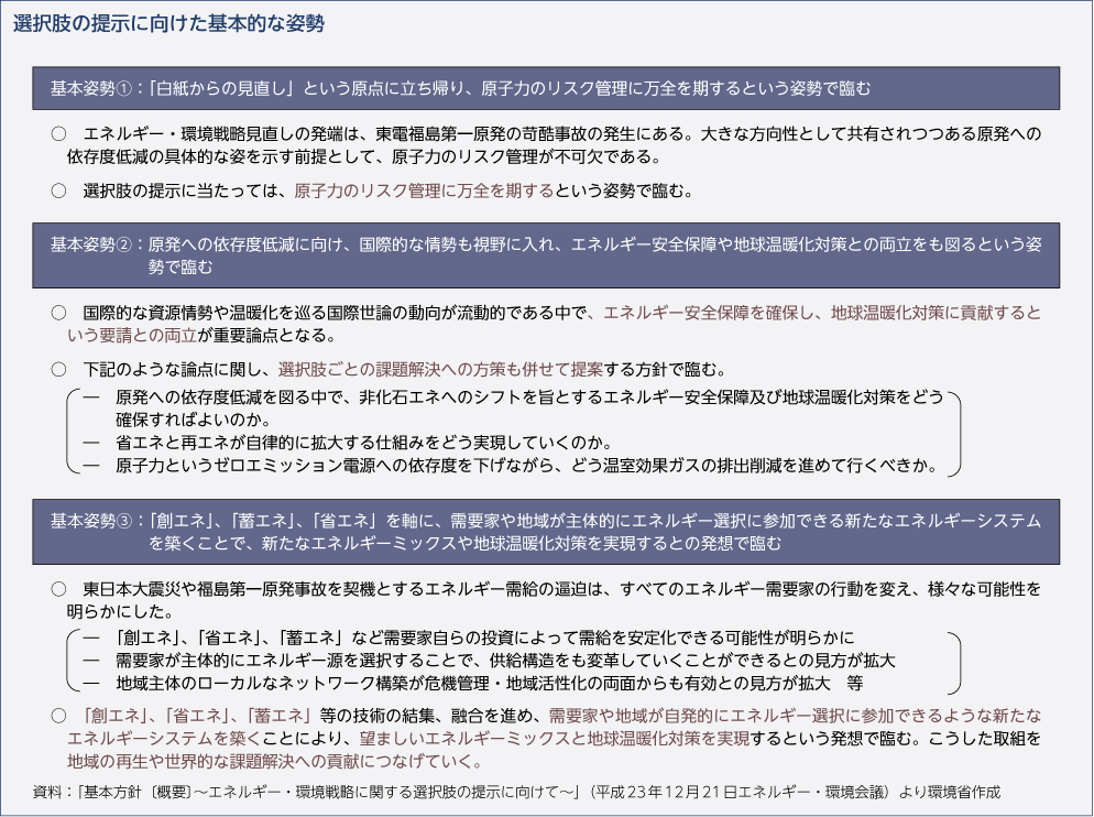 選択肢の提示に向けた基本的な姿勢