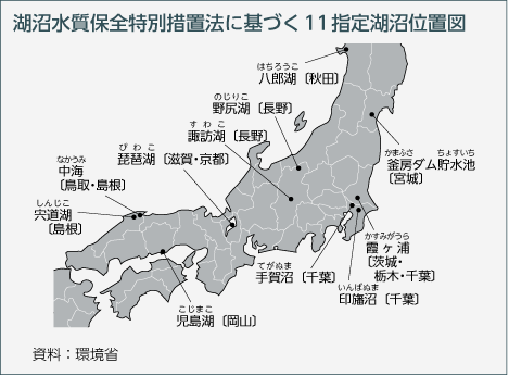 湖沼水質保全特別措置法に基づく11指定湖沼位置図