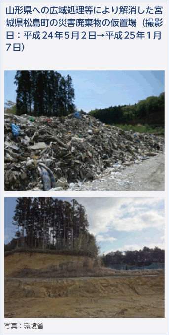 山形県への広域処理等により解消した宮城県松島町の災害廃棄物の仮置場（撮影日：平成24年5月2日→平成25年1月7日）