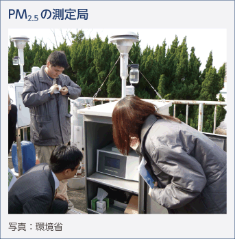 PM2.5の測定局