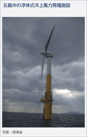 五島沖の浮体式洋上風力発電施設