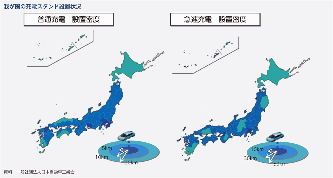 我が国の充電スタンド設置状況