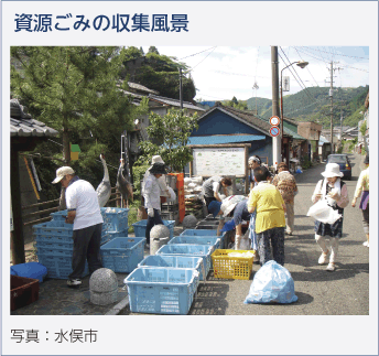 資源ごみの収集風景