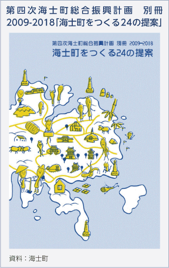 第四次海士町総合振興計画　別冊2009-2018「海士町をつくる24の提案」