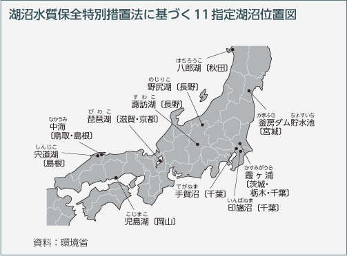 湖沼水質保全特別措置法に基づく11指定湖沼位置図