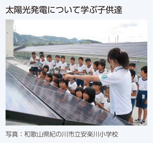 太陽光発電について学ぶ子供達