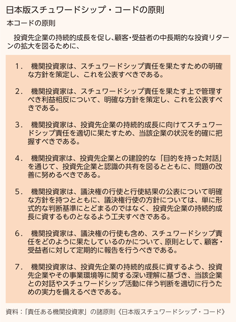 日本版スチュワードシップ・コードの原則