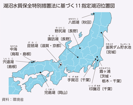 湖沼水質保全特別措置法に基づく11指定湖沼位置図