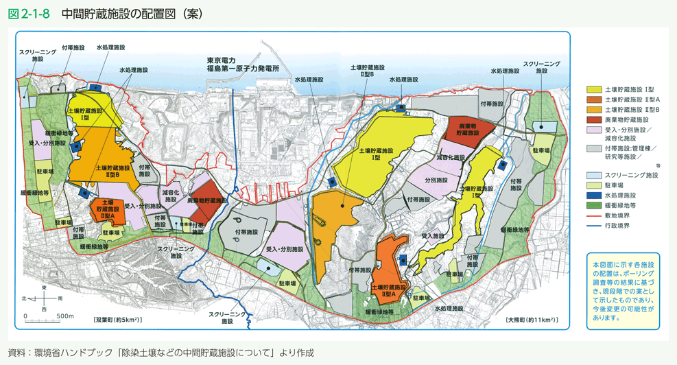 図2-1-8　中間貯蔵施設の配置図（案）