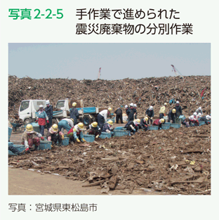 写真2-2-5　手作業で進められた震災廃棄物の分別作業