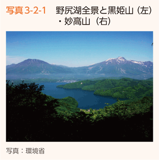 写真3-2-1　野尻湖全景と黒姫山（左）・妙高山（右）