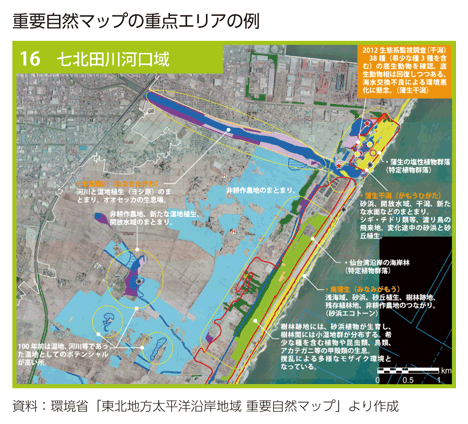 重要自然マップの重点エリアの例