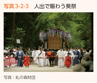 写真3-2-3　人出で賑わう葵祭