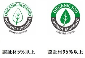 Organic Content Standard (OCS)