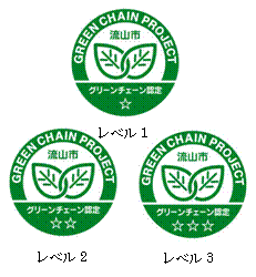 環境省 環境ラベル等の紹介ページ マーク索引