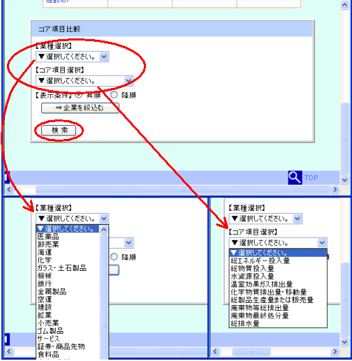 業種選択メニュー、コア項目選択メニューを選択し検索ボタンをクリック