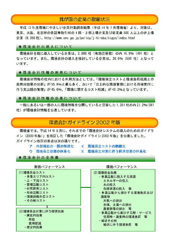 ２ページ目