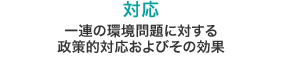 対応：一連の環境問題に対する政策的対応およびその効果