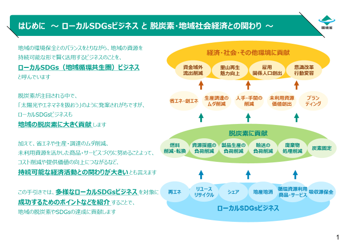 先進事例イメージ