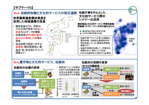 課題成果報告