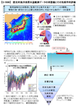 研究イメージ