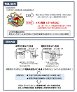 研究イメージ