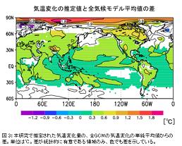 国環研09208