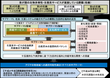 研究のイメージ