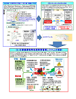 研究のイメージ