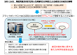 研究のイメージ