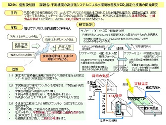 図　研究のイメージ