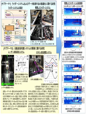 図　研究成果のイメージ