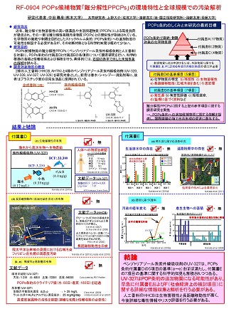 図　研究成果のイメージ