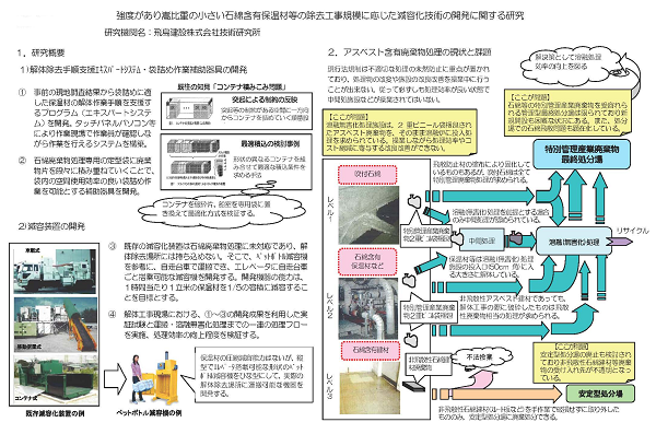 研究イメージ図