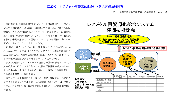 研究イメージ図