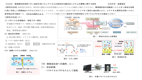 研究イメージ図