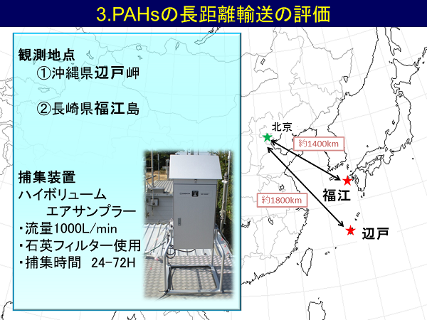 成果イメージ図