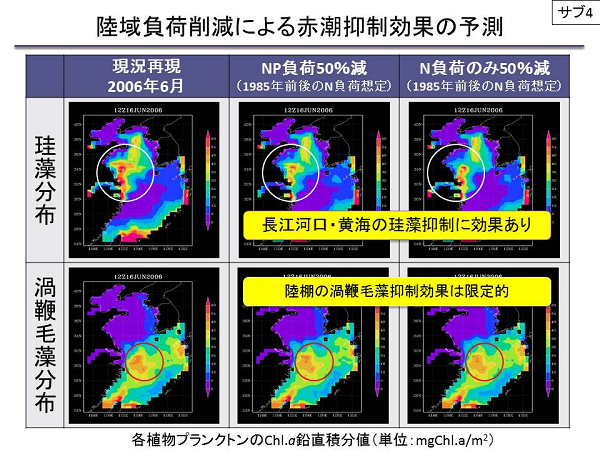 成果イメージ図