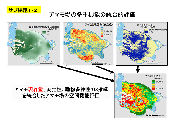 成果イメージ図