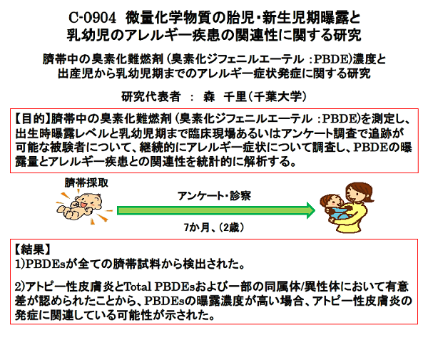 成果イメージ図