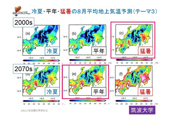 成果イメージ図