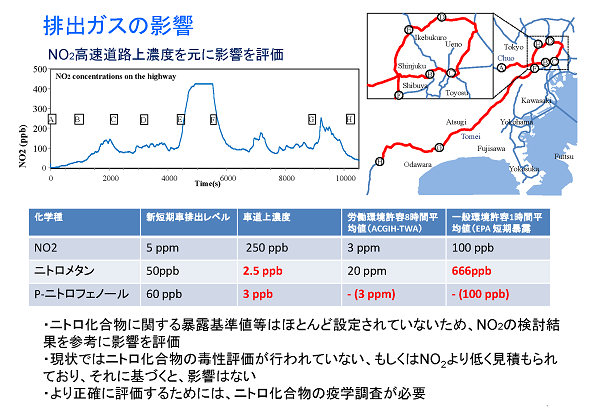 成果イメージ図