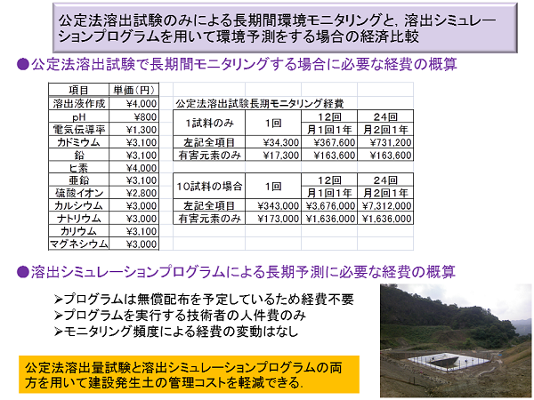 成果イメージ図