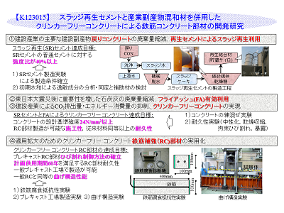 研究のイメージ