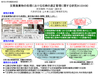 研究のイメージ