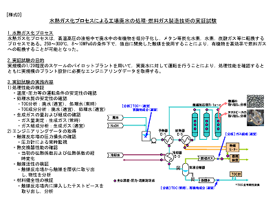 研究のイメージ