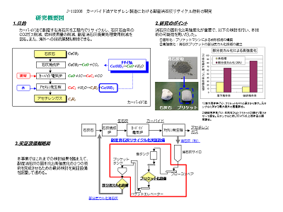 研究のイメージ