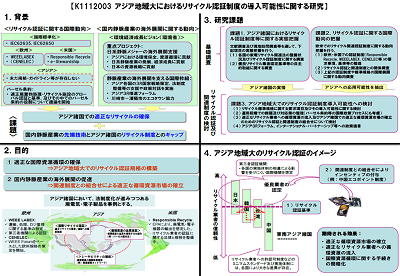 研究のイメージ