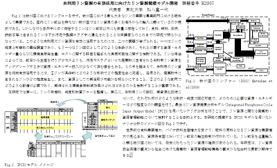 研究のイメージ